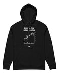 Buy Low, Sell High - Unisex essential eco hoodie