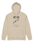 Buy Low, Sell High – Unisex essential eco hoodie