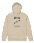 Buy Low, Sell High – Unisex essential eco hoodie