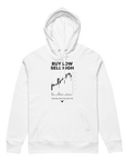 Buy Low, Sell High – Unisex essential eco hoodie